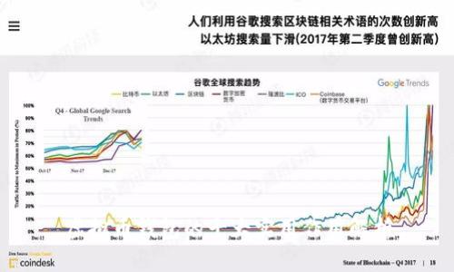 虚拟币钱包的十大实用作用解析