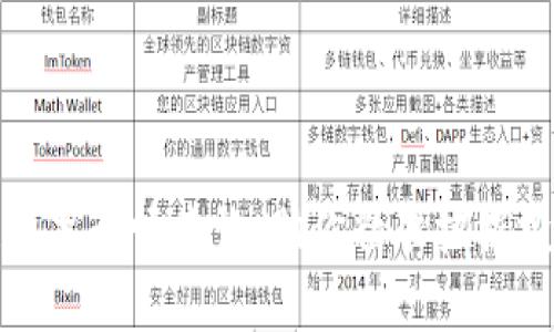区块链股票行情查询：助你精准把握投资机会
