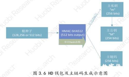 Tokenim钱包安卓APP最新下载，安全便捷的数字货币管理工具