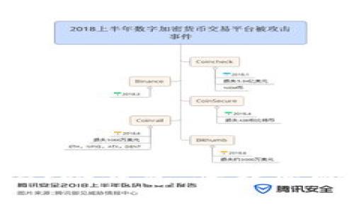 轻松注册Ledger冷钱包，保护您的数字资产安全