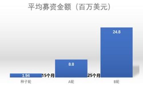 baioti如何查询数字钱包地址信息：新手必备指南/baioti
数字钱包, 钱包地址, 区块链查询, 虚拟货币/guanjianci

引言：数字钱包的重要性

在当今数字化的世界中，数字钱包已经成为我们生活中不可缺少的一部分。无论是进行虚拟货币交易，还是用数字钱包进行日常消费，它的应用范围越来越广。然而，对于许多新手来说，如何查询数字钱包地址信息仍然是一项挑战。在这篇文章中，我们将深入探讨如何高效查询数字钱包地址信息，解决用户在这一过程中面临的痛点。


数字钱包是什么？

数字钱包是一种用于存储和管理数字资产的应用程序或硬件设备。它们可以用来存储加密货币、数字信用卡、优惠券等各种信息。现在市面上有很多种类的数字钱包，包括软件钱包、硬件钱包和在线钱包。每一种钱包都有其独特的功能和特点。


数字钱包地址的基础知识

数字钱包地址是一个由字母和数字组成的唯一标识符，类似于银行账户号码。它用于接收和发送不同的数字资产，比如比特币、以太坊等。每个钱包都有一个或多个地址，因为每笔交易通常需要用到独立的地址，从而增加了隐私性。


如何获取数字钱包地址

通常，用户可以通过自己的钱包应用程序直接获取钱包地址。不同类型的钱包获取地址的方式有所不同。例如，软件钱包或者手机应用手动查看钱包地址的方式通常比较简单。而对于硬件钱包，用户可能需要通过特定的软件来导出地址。 


数字钱包地址信息查询的必要性

要想有效进行加密货币交易，查询钱包地址信息显得尤为重要。通过查询对方的钱包地址，用户可以确认交易的有效性。例如，有些诈骗行为可能会伪造交易记录，因此核实地址的真实性非常重要。此外，钱包地址还可以被用于追踪交易历史，帮助用户了解资产流动情况。


如何查询数字钱包地址信息

查询数字钱包地址信息的方法有很多，接下来我们将详细探讨几种常用的方式。

1. **区块链浏览器**  
区块链浏览器是一种专门用来查询区块链上所有交易记录的工具，用户只需输入钱包地址，就能看到该地址的所有交易历史。常见的区块链浏览器如Blockchain.info、Etherscan等。

2. **数字钱包应用**  
大多数数字钱包应用程序都提供了查询交易历史的功能。用户可以在应用中直接查看所有进出该钱包的资产流动情况。

3. **通过社交平台查询**  
在某些情况下，用户也可以通过社交平台来影响钱包地址的信息。有些人会主动公开他们的数字钱包地址，以便进行交易。通过搜索相关用户，可以获取地址信息以及交易的可靠性。

4. **询问专业人士**  
如果用户对某个特定钱包地址有疑问，可以咨询专业的数字资产投资顾问，获取更加权威的信息。


如何辨别钱包地址的真伪

由于加密货币行业的匿名性，钱包地址的真伪鉴别显得尤为重要。以下是一些识别真伪的技巧：

1. **查看交易历史**  
通过区块链浏览器查看地址的交易历史，判断其是否活跃。活跃地址通常表明有真实的交易存在。

2. **二次验证**  
如果有条件，尽可能对多方的信息进行交叉验证，通过不同渠道确认钱包地址的准确性。

3. **检测社交媒体**  
在社交平台上寻找该地址的相关信息，看看是否有其他用户对这个地址进行过警告或讨论。

4. **使用合规工具**  
也可以选择一些正规的第三方工具，这些工具专门用于扫描诈骗钱包地址，保护用户利益。


总结与展望

数字钱包的普及无疑使得我们的生活更加便利。但与此同时，如何有效查询和验证钱包地址信息也成了用户最关心的问题。希望通过本文的介绍，您能够掌握基本的查询技巧，进一步保护自己的数字资产安全。随着区块链技术的不断发展，我们期待将来会有更多便捷而有效的工具帮助用户更好地进行钱包地址信息的查询与管理。


附录：常用区块链浏览器链接

1. [Blockchain.com](https://www.blockchain.com)
2. [Etherscan.io](https://etherscan.io)
3. [Blockchair.com](https://blockchair.com)
4. [Bitinfocharts.com](https://bitinfocharts.com)


希望这篇文章能够帮助到您，让您在数字钱包世界的探索中，拥有更加顺畅体验和更高的安全保障。