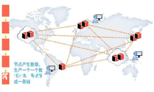 如何确保在TokenTokenIm钱包退出后资产安全？