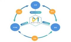 Tokenim网络堵塞问题及解决方案