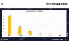 Tokentokenim钱包如何轻松添加BSV余额？