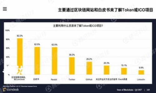 关于GoPay是否倒闭的问题，首先需要明确的是，GoPay是印尼的一家数字支付平台，是Go-Jek生态系统的一部分。是否倒闭的信息可能会随着时间变化，因此建议查阅最新的新闻和官方网站以获取最准确的信息。

截至我最后的更新（2023年10月），没有确凿的消息表明GoPay已经倒闭。然而，市场的动态变化和企业的经营状况是多方面的，有时可能会出现传闻或者负面报道。

建议关注以下几个信息来源：

1. **官方网站**: GoPay的官方网站或社交媒体会发布最新的消息。
2. **新闻报道**: 关注金融、科技类新闻网站，了解GoPay的最新动态。
3. **社交媒体**: 用户在社交媒体上的反馈和讨论可以提供一些实时的反馈信息。

如果您对GoPay的状况有具体的疑问或者需要了解某个方面，欢迎提出，我将尽力为您提供帮助。