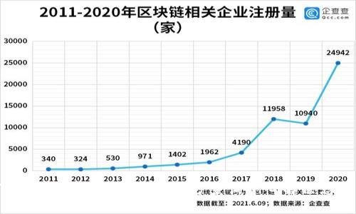 如何高效利用区块链平台官方查询中心解决您的问题