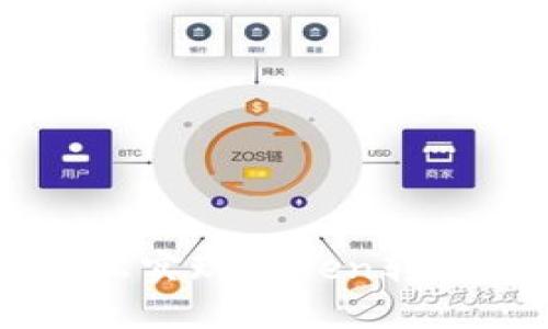 无需ETH，轻松实现Token转账的方法指南