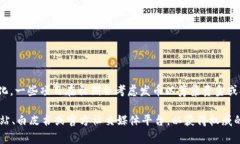 Tokenim 是一个加密货币和区块链项目，关于其是否