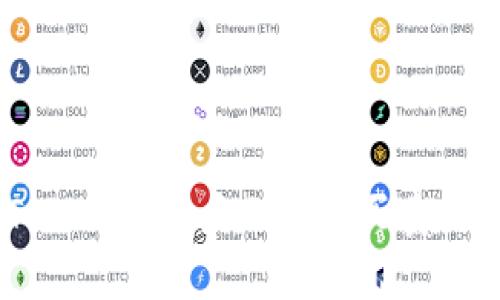 biati如何在Tokenim账户上进行买卖交易的详细指南