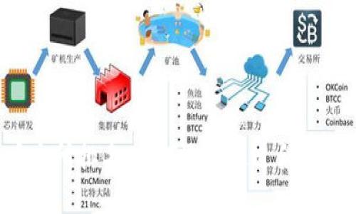 2023年币交所排名：如何选择最适合你的交易平台