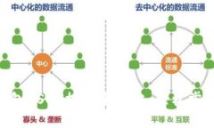 Tokenim钱包USDT提现全攻略：轻松掌握操作流程