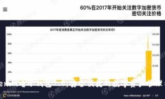 Tokenim电子钱包2.0：安全便捷的数字资产管理神器