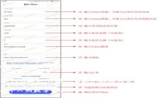   为何im冷钱包无法存储比特币？探秘数字资产安