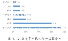 要将Tokenim（或任何其他加密货币）转换为法定货