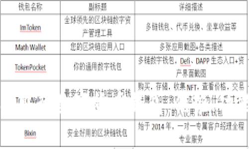 全面了解中国央行数字货币钱包：优势、功能与未来发展