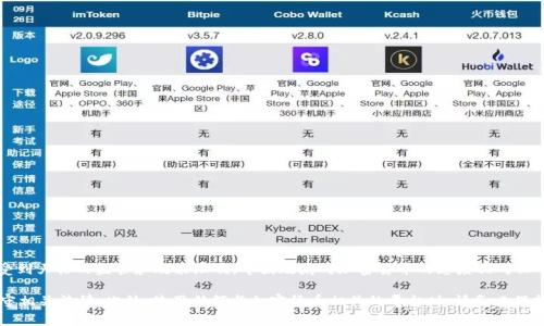 Tokenim是一个集中在数字货币和区块链相关服务的平台。根据2023年的信息，Tokenim在中国的使用情况可能会受到严格的监管和政策限制。中国政府对加密货币的态度相对保守，禁止公众交易大多数的加密货币，并对相关服务进行严格审查。因此，Tokenim等平台在中国的使用可能面临风险。

虽然技术上可能可以访问某些功能，建议用户在使用Tokenim或类似平台之前，仔细研究当地的法规和政策，确保遵守相关法律。此外，使用任何与加密货币相关的平台时，请务必保持对市场的警惕，并采取适当的安全措施以保护个人资产。