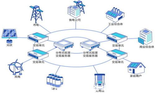 
解决Tokentokenim钱包无法使用的常见问题
