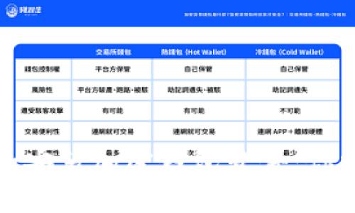 如何安全下载和安装加密钱包软件：你需要知道的一切