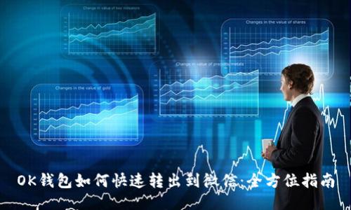 OK钱包如何快速转出到微信：全方位指南