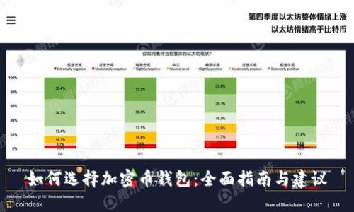 如何选择加密币钱包：全面指南与建议