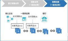如何通过助记词找回IM钱包：简单易懂的实用指南