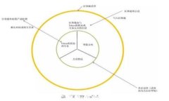 轻松获取区块链信息：全面解析区块链信息查询
