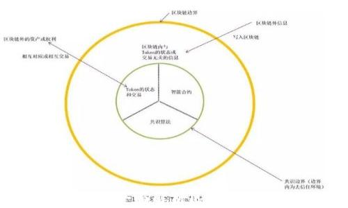 
轻松获取区块链信息：全面解析区块链信息查询平台的优势