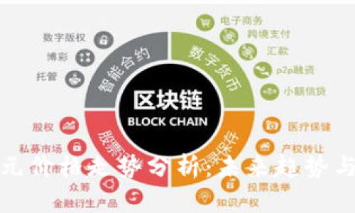 以太坊美元价格走势分析：未来趋势与投资机会
