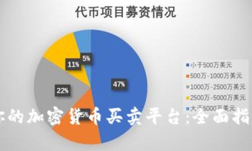 如何选择最适合你的加密货币买卖平台：全面指南与用户痛点解决