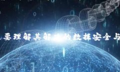 “探索区块链软件的全景：解决数据安全与效率