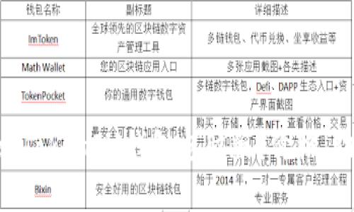 如何选择合适的TokenTokenIM钱包电脑版？价格、功能与用户体验全解析