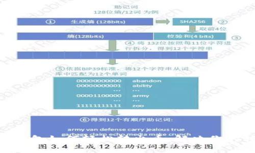 tokenim钱包如何轻松转出币，解决你的转账难题