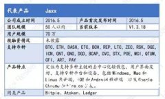 如何在Tokenim钱包中切换BSC网络？详细教程