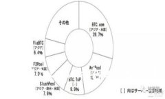火币钱包与Tokenim钱包之间可以转币吗？