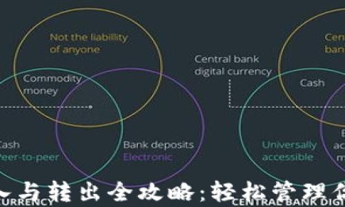 
Tokenim存入与转出全攻略：轻松管理你的数字资产