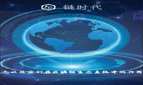 在讨论如何使用 TRX（Tron）进行 Tokenim 交易之前，我们需要了解 TRX 和 Tokenim 的基本概念以及它们在区块链生态系统中的作用。以下是一个内容大纲，帮助您详细了解 Tokenim 如何使用 TRX 进行交易，并提供有价值的信息。

如何使用 TRX 进行 Tokenim 交易：全面指南