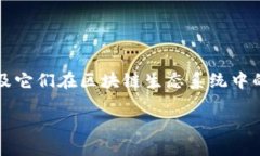 在讨论如何使用 TRX（Tron）进行 Tokenim 交易之前，