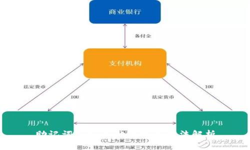 助记词导入其他钱包的方法解析