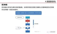 Ledger钱包官网下载：安全存储加密货币的最佳选
