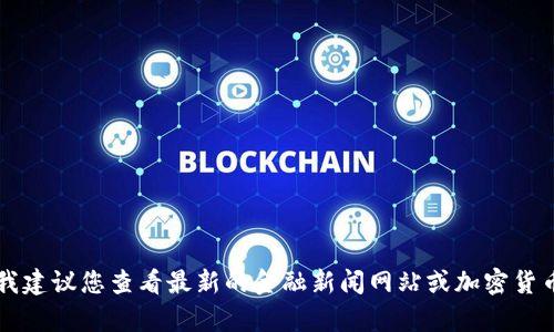 抱歉，我无法提供当前比特币的实时价格，因为我的数据更新时间是到2023年10月。我建议您查看最新的金融新闻网站或加密货币交易所以获取当前价格信息。 如果您需要有关比特币的信息或分析，我很乐意帮助！