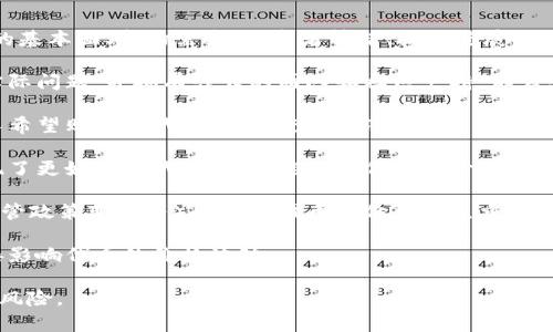 在加密货币市场，代币（token）的升值与多种因素相关，包括项目的基本面、市场需求、投资者情绪、技术进展以及更广泛的经济环境。以下是一些可能影响token升值的关键因素：

1. **项目的基本面**：如果一个项目有明确的应用场景，解决了实际问题，并拥有强大的团队和社区支持，那么其代币有可能升值。

2. **市场需求**：代币的供需关系直接影响其价格。如果更多的人希望购买该代币，价格就会上涨。

3. **竞争状况**：如果一个项目面临激烈的竞争，或者市场上出现了更好的替代方案，可能会对代币的价格产生负面影响。

4. **新闻与事件**：重大新闻事件（如合作伙伴关系、技术更新、监管政策变化等）也会对代币的价值产生重要影响。

5. **市场情绪**：市场的整体情绪、投资者的恐惧和贪婪都会直接影响代币的价格波动。

在考虑投资或交易任何代币之前，建议深入研究，并谨慎评估相关风险。