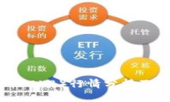 今日OK币（OKB）行情分析及投资策略