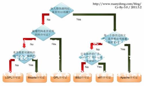 Fomo3D 是一种基于以太坊的去中心化游戏，而 TokenIm 是一个以支持不同区块链资产和应用的平台。因此，Fomo3D 是否可以使用 TokenIm 取决于该平台是否支持 Fomo3D 的合约地址。

一般来说，TokenIm 作为一种钱包应用，可以用于存储和管理以太坊及其相关的代币，只要这些代币遵循 ERC-20 标准，用户应该能够通过 TokenIm 访问和参与 Fomo3D 游戏。但具体的使用情况可能会受到TokenIm 的更新和功能提供的影响。

如果你想要确切地了解 Fomo3D 在 TokenIm 上的可用性，建议你直接查看 TokenIm 的官方文档或社区公告，或者在其用户支持渠道进行询问。这样可以获得最新和最准确的信息。