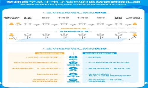 如何识别和应对TokenIm钱包的风险合约提示