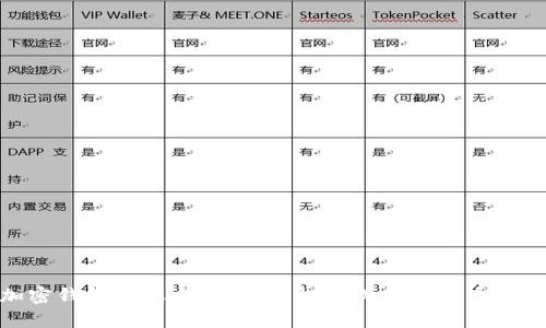 加密钱包转账全攻略：轻松完成加密货币转账