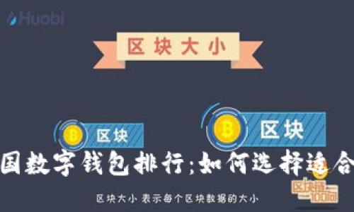 2023年美国数字钱包排行：如何选择适合你的钱包？