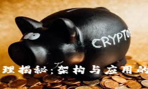 区块链原理揭秘：架构与应用的全面解析