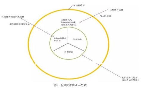 在2023年，数字货币钱包的排名会因用户需求、功能、安全性和易用性等因素而有所不同。一般来说，一些知名的钱包如Coinbase Wallet、MetaMask、Ledger Live和Trust Wallet等，通常在用户和市场中占据较高的排名。

如果您有特定的钱包或信息需要了解，可以告诉我，我会为您提供更具体的帮助！