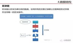 如何安全存放你的EOS币？最佳钱包推荐与实用技