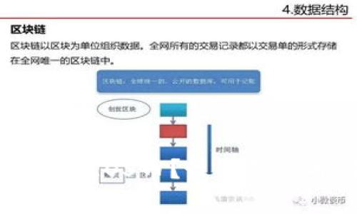 如何安全存放你的EOS币？最佳钱包推荐与实用技巧